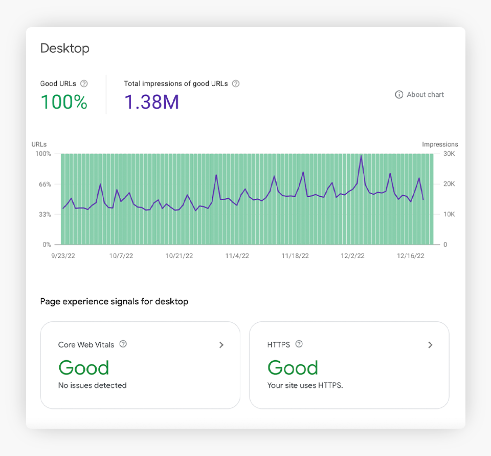 Page Experience Update to Desktop Screenshot